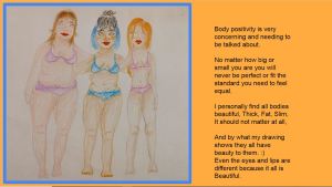 Body Image Collage